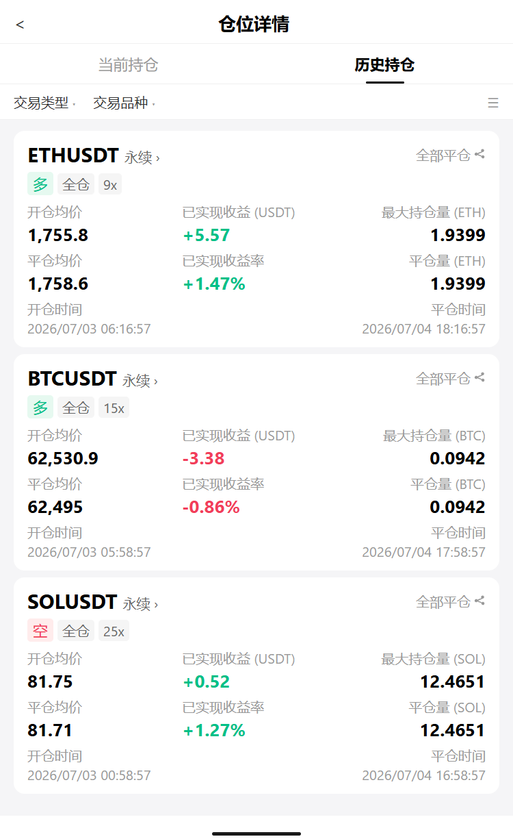 🔥$ETH $1.8k，24h+1.26%，@还在空仓的兄弟，这波你踏空了没？--天才少女本尊