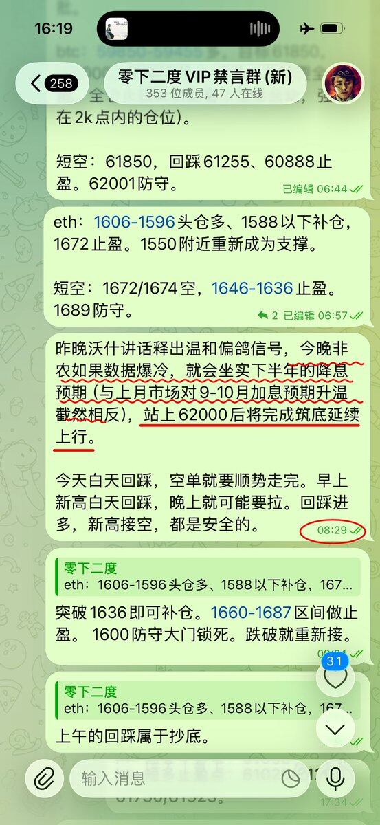 前天非农爆冷，我提前进行了预判。--零下二度
