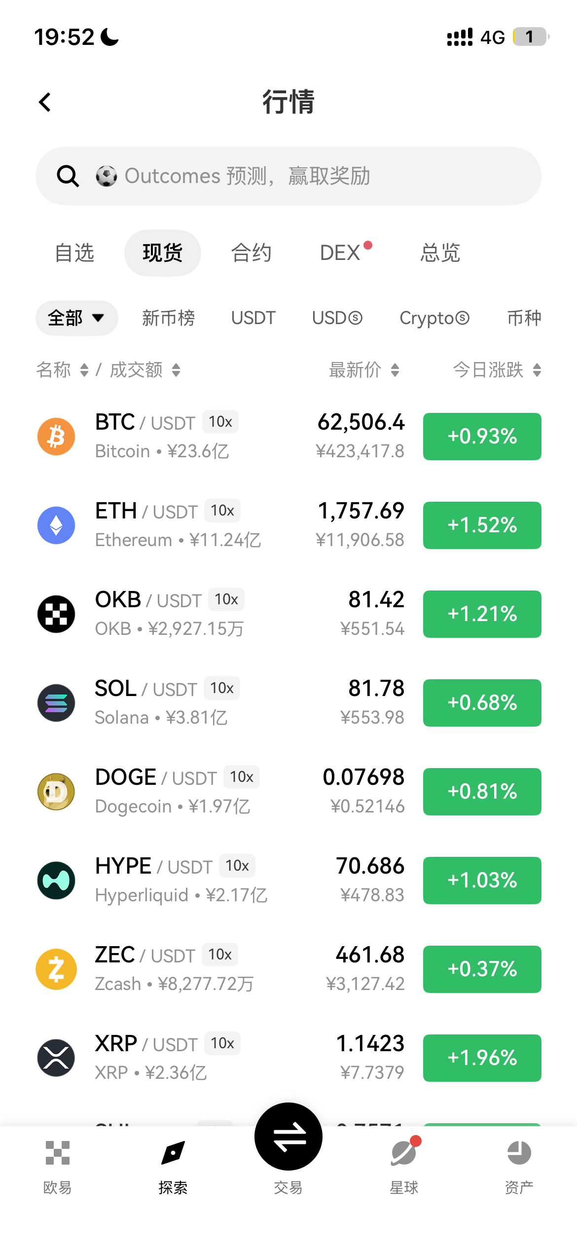 研究了挺久的，根据历史周期和目前的经济情况推断。--川少ETH（关门弟子）