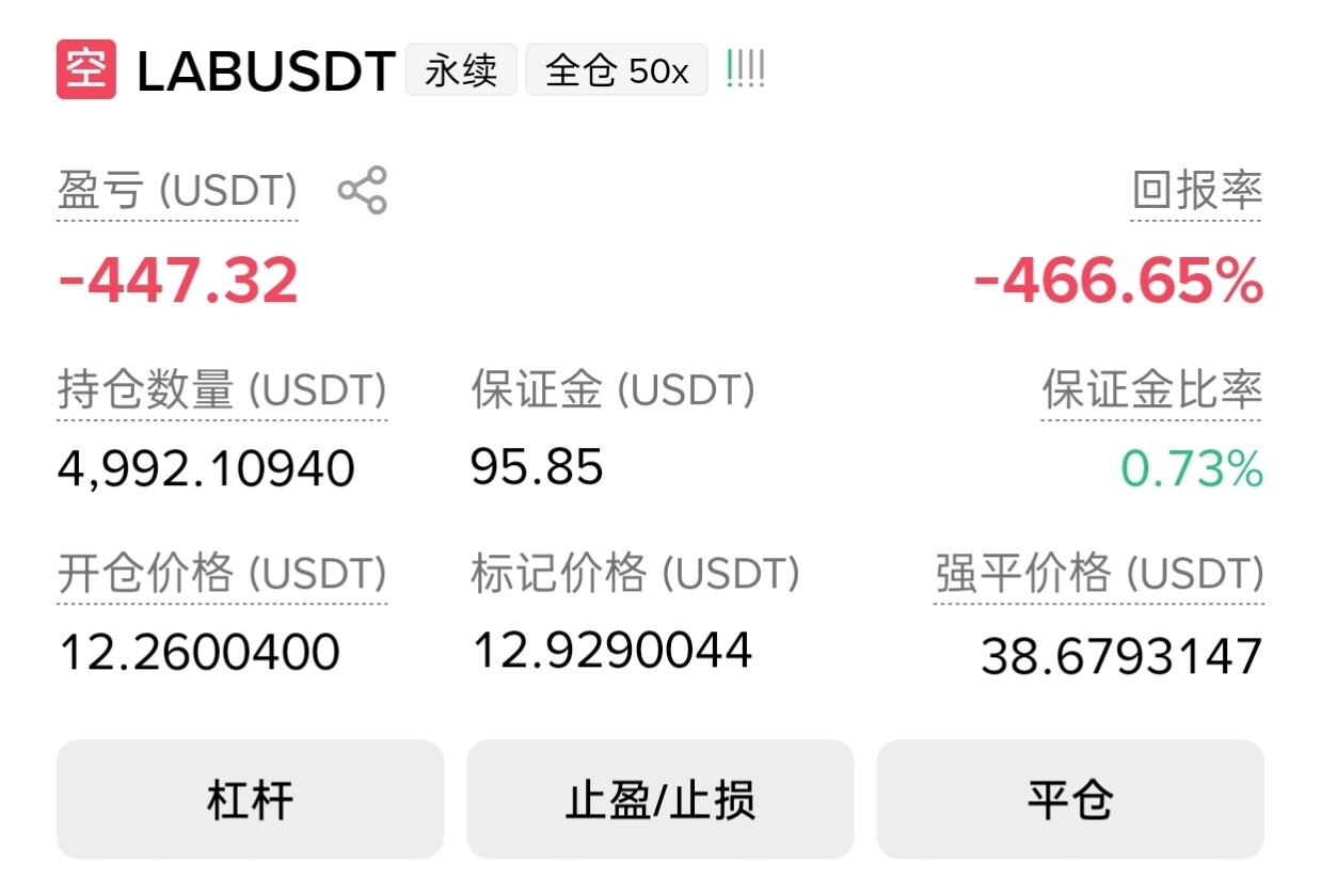 硬扛！--Web3鳄鱼财经