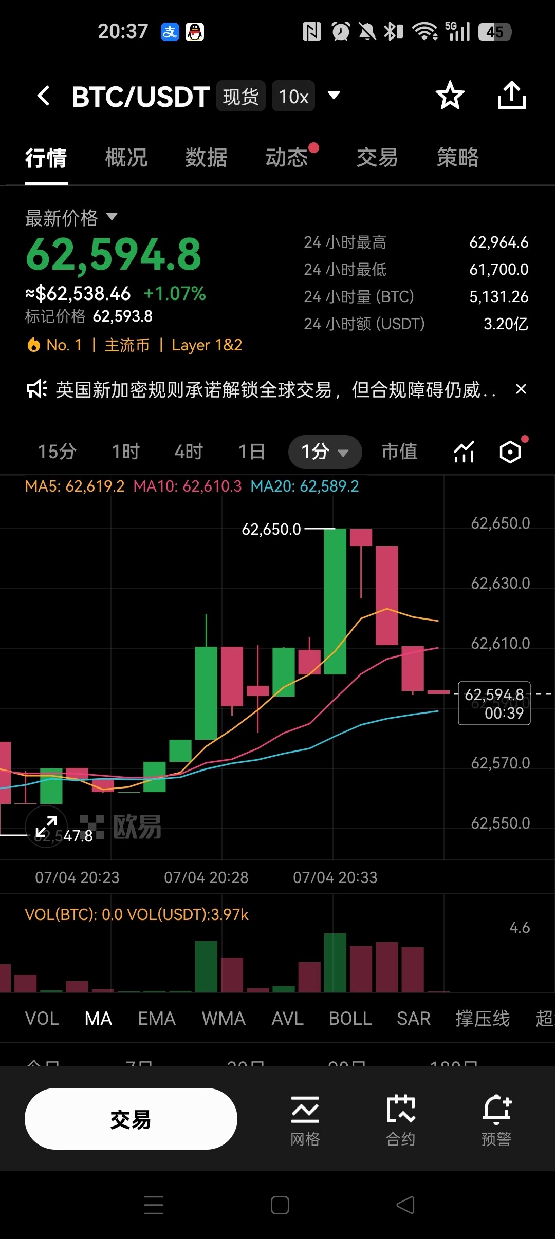 最新链上动静有点邪乎——那个叫“特朗普 insider”的神秘地址，在特朗普发声明前8小时，突然砸了480万美元、40倍杠杆的BTC空单。--我想成为做空大王