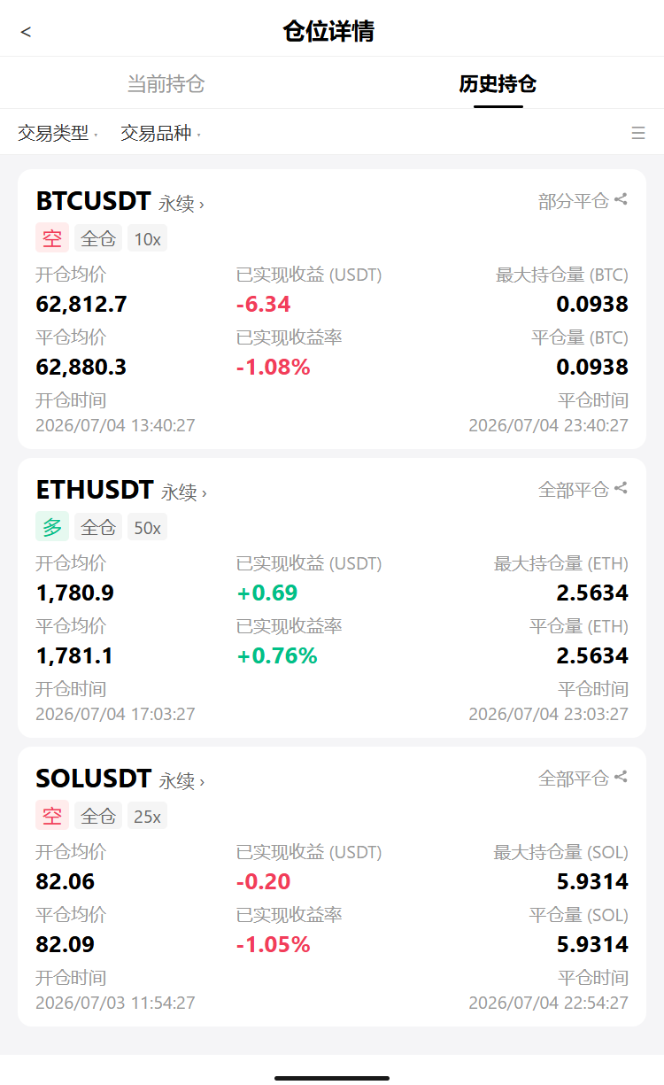 🔥$OKB躺赚，日销1600枚，@空仓的--星耀探索者