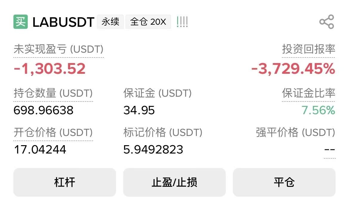 开单即亏损！--觉觉-