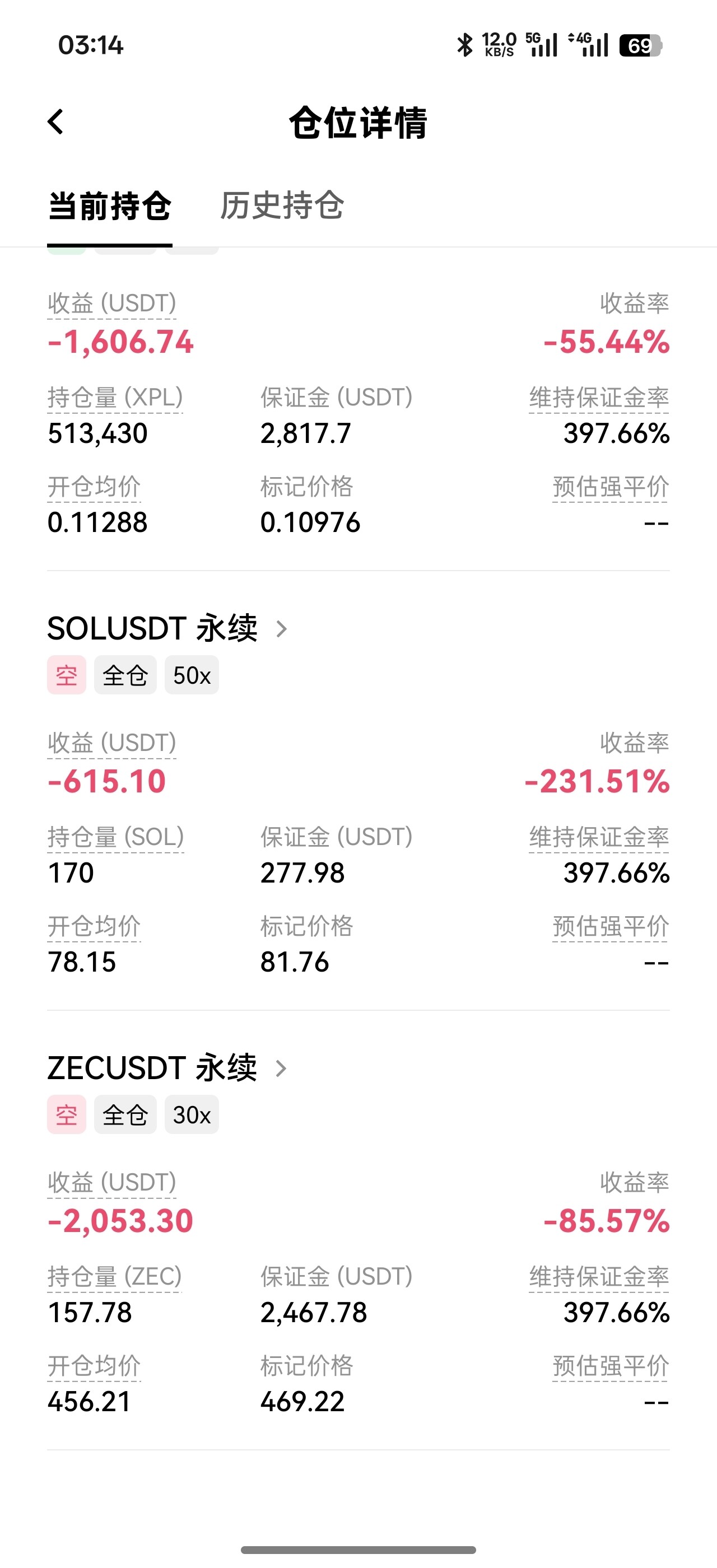 逆势重仓十几万做空的绿毛，能否一战封神$BTC $ETH $ZEC--不天才的天才