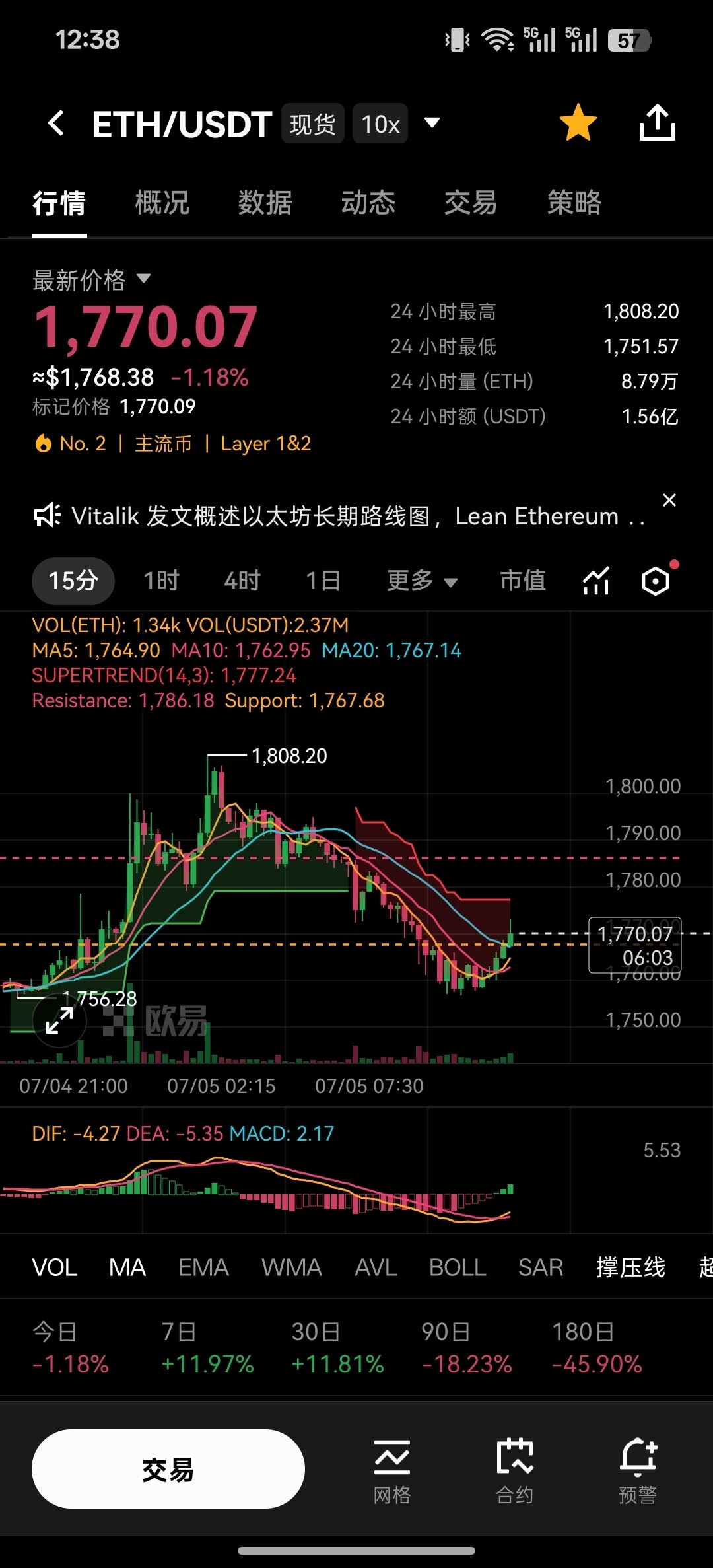 Vitalik大刀阔斧给以太坊“瘦身”！--kdk洛瑟菈