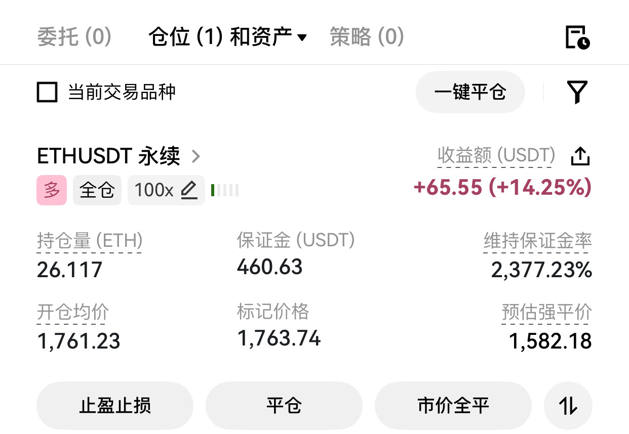 我靠了又被骗炮了--萬事順遂ㅤ