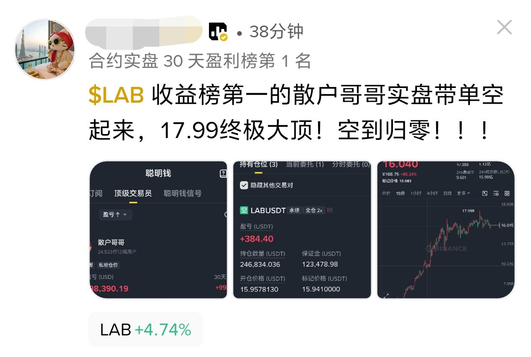 😢大佬自信开空$LAB--香妹妹