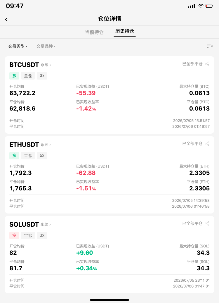 赚麻了反而睡不着？--交易员小顾