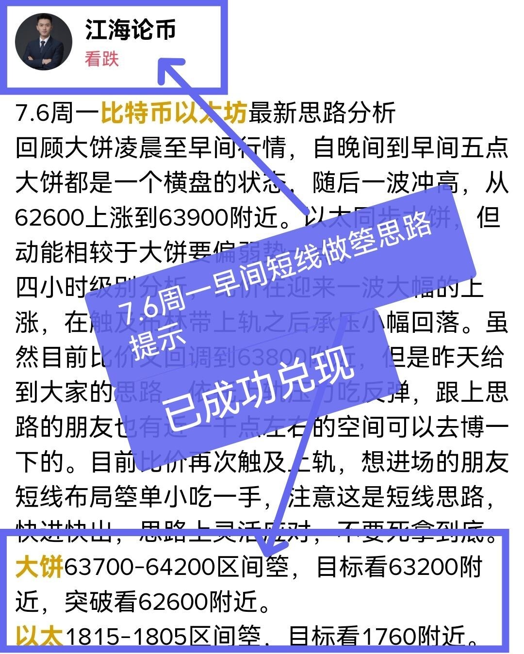 比价持续下行，已经触及我们的目标位置63200，早间的做箜思路成功兑现落地。--江海论势