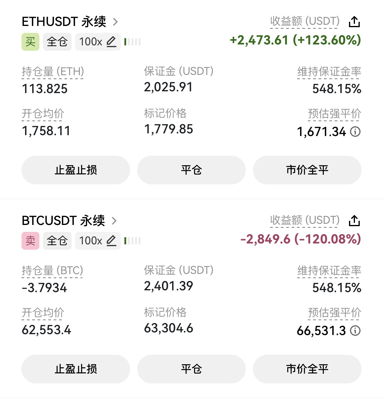 币圈100x玩家的真实一天：账户里红绿交错，现实中手握奶茶--一只鱼^^