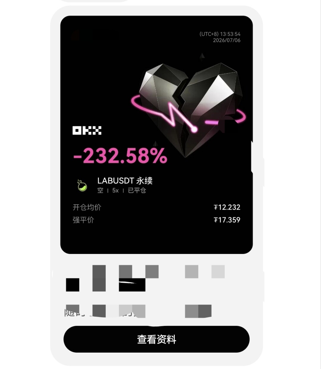 群聊截图，$LAB 空单，亏了232%。--徘徊只为等一人
