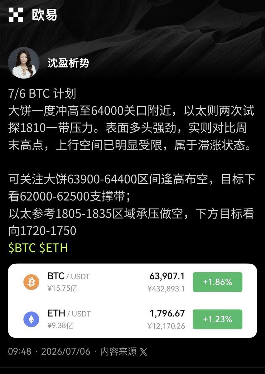 周一开门红的时刻；挺兴奋的--沈盈析势