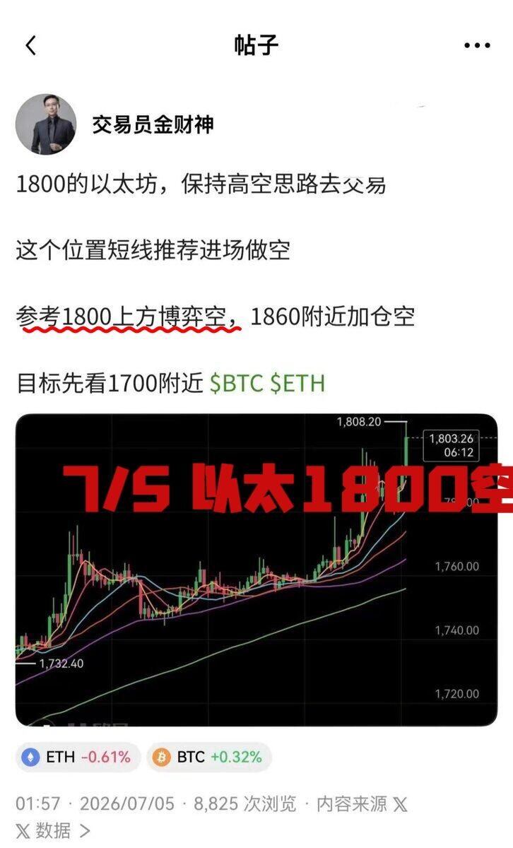 昨天是谁告诉你们以太1800位置空，性价比高？--交易员金财神