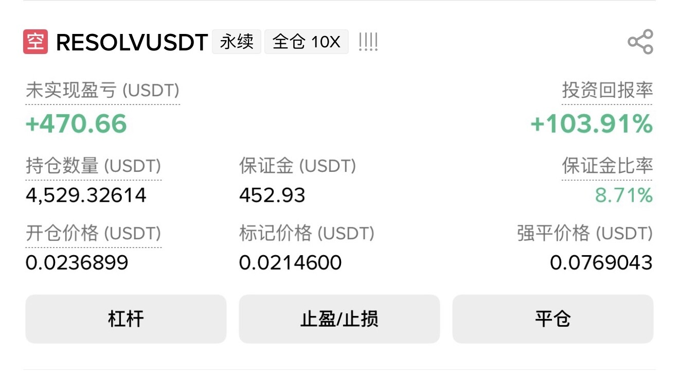 $RESOLV 有朋友来找到老林说被这个币给爆了，几分钟就跌下来了，被套进去了--老林懂点币