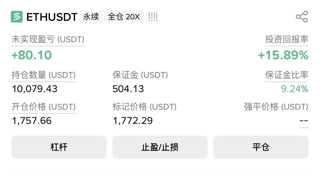 $ETH 今天带粉丝做的姨太简单聊聊--老林懂点币