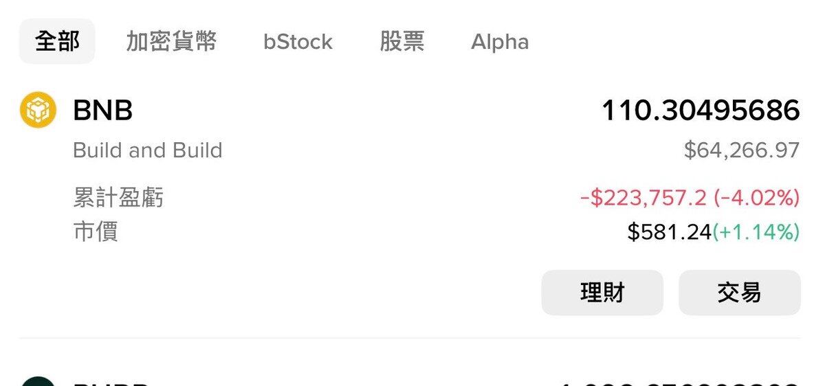 这他吗币圈还有希望吗？--李狗蛋3.0