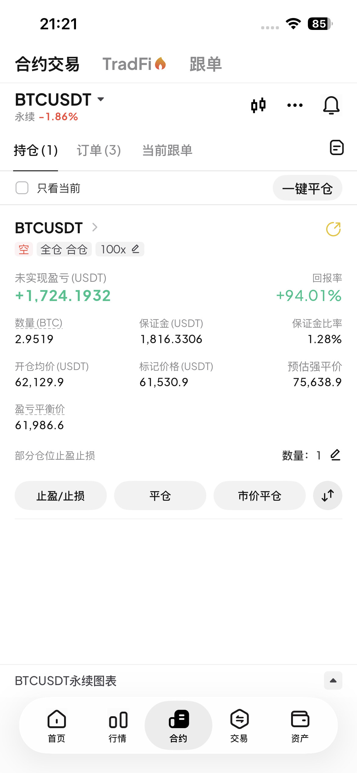 $BTC #比特币底部信号亮起，头部空头加仓--Crypto-会长