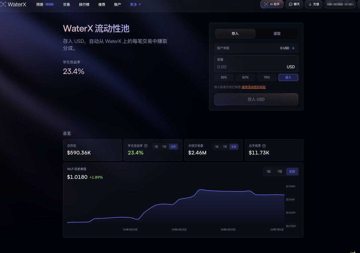 Sui 基金会的早期项目WaterX--Eva树姐