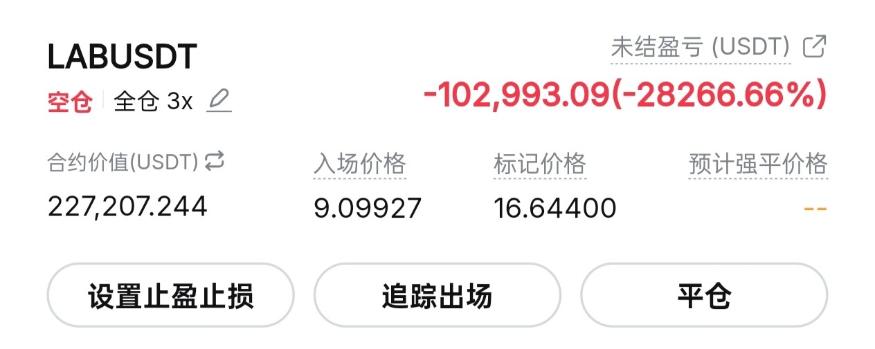 别问了，$LAB爆亏100万人民币！--分析师小企鹅