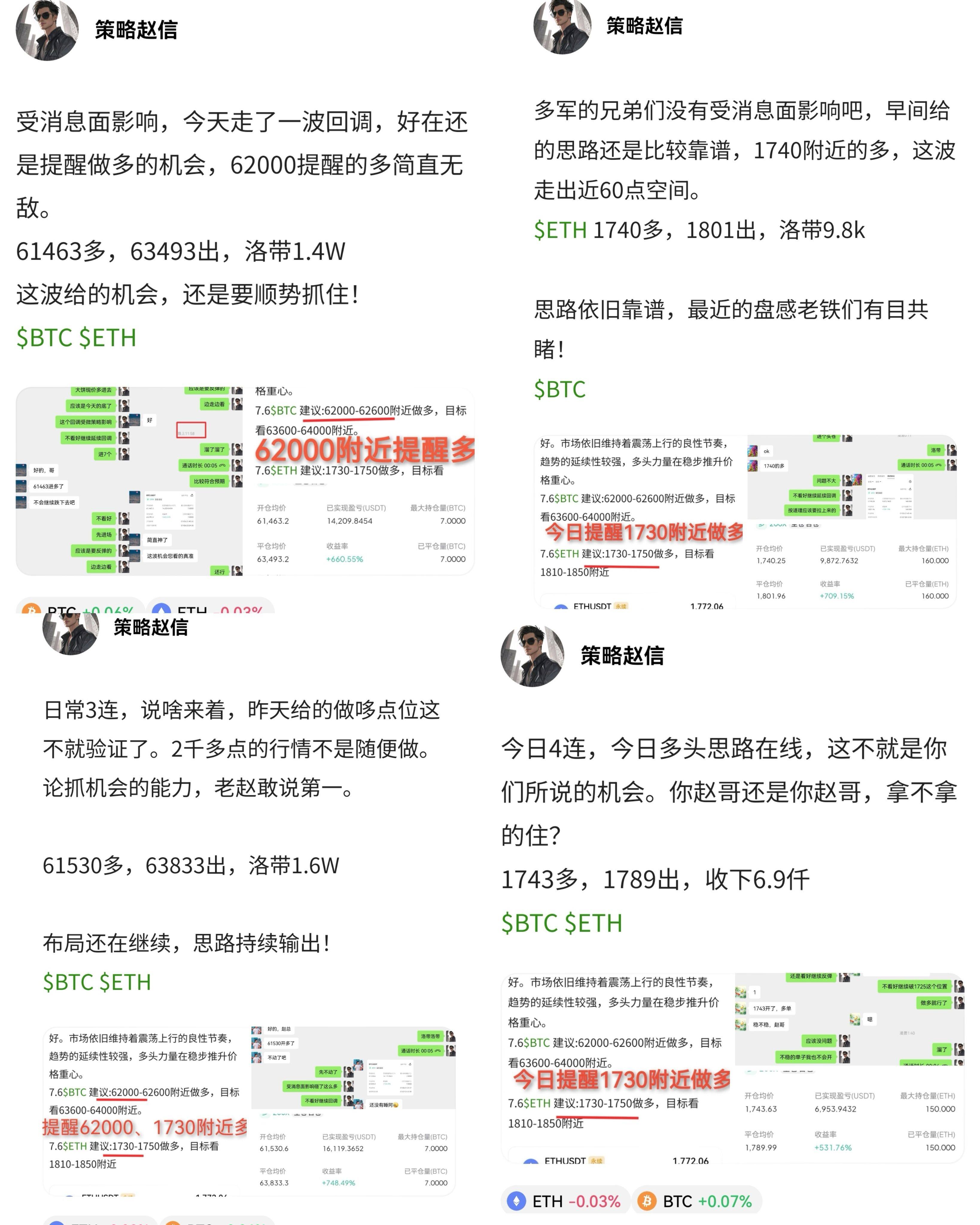 今日四连，大饼2单拿下3w,以太2单拿下1.6w，早间给的多单思路验证了。--策略赵信