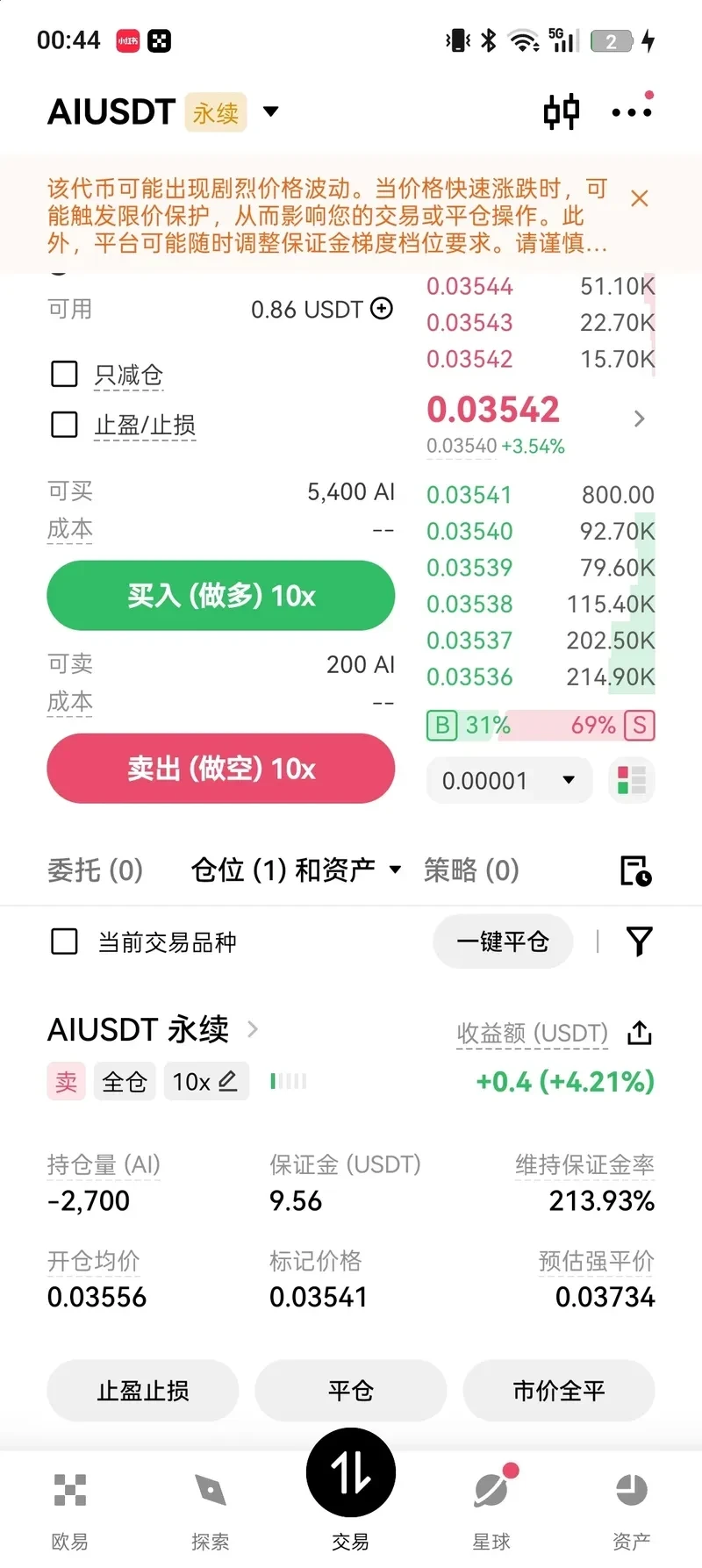 花旗称加息理由已消失，预计10月降息 $ETH--可乐糖(互动)
