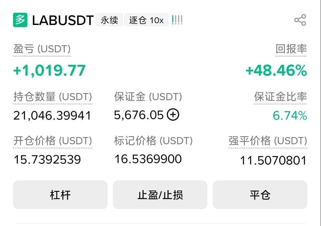 爹滴给我的资金真的赚麻啦😭--醒醒酱（考研版）