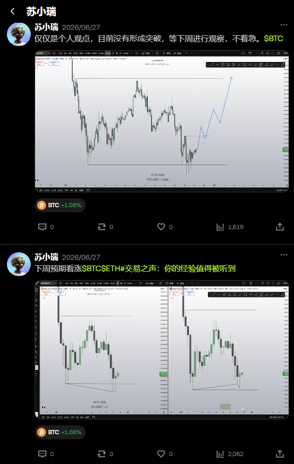 当时发帖预计BTC要涨，后面是往下插了一针之后启动。--苏小瑞