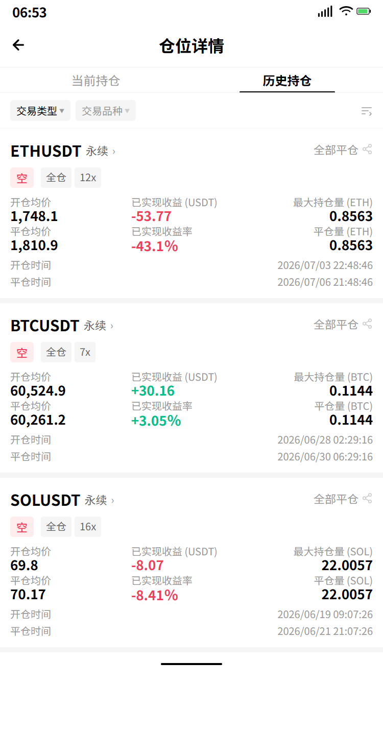 🔥 1800U，我就刷新了一下账户，眼睛还没眨完，数字就变了。--币圈花小椒