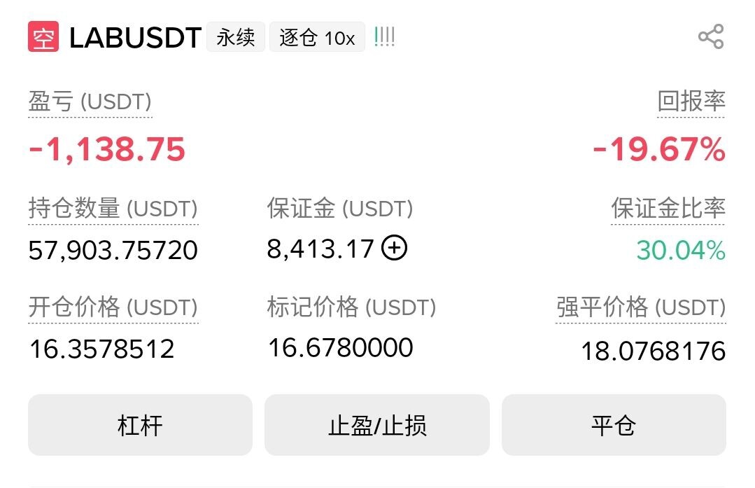 我不慌！--天才交易员绿龟