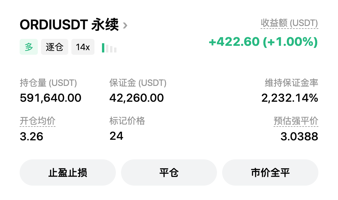 🚀$ORDI 81.93 这波震荡，服了兄弟们。--腐团儿