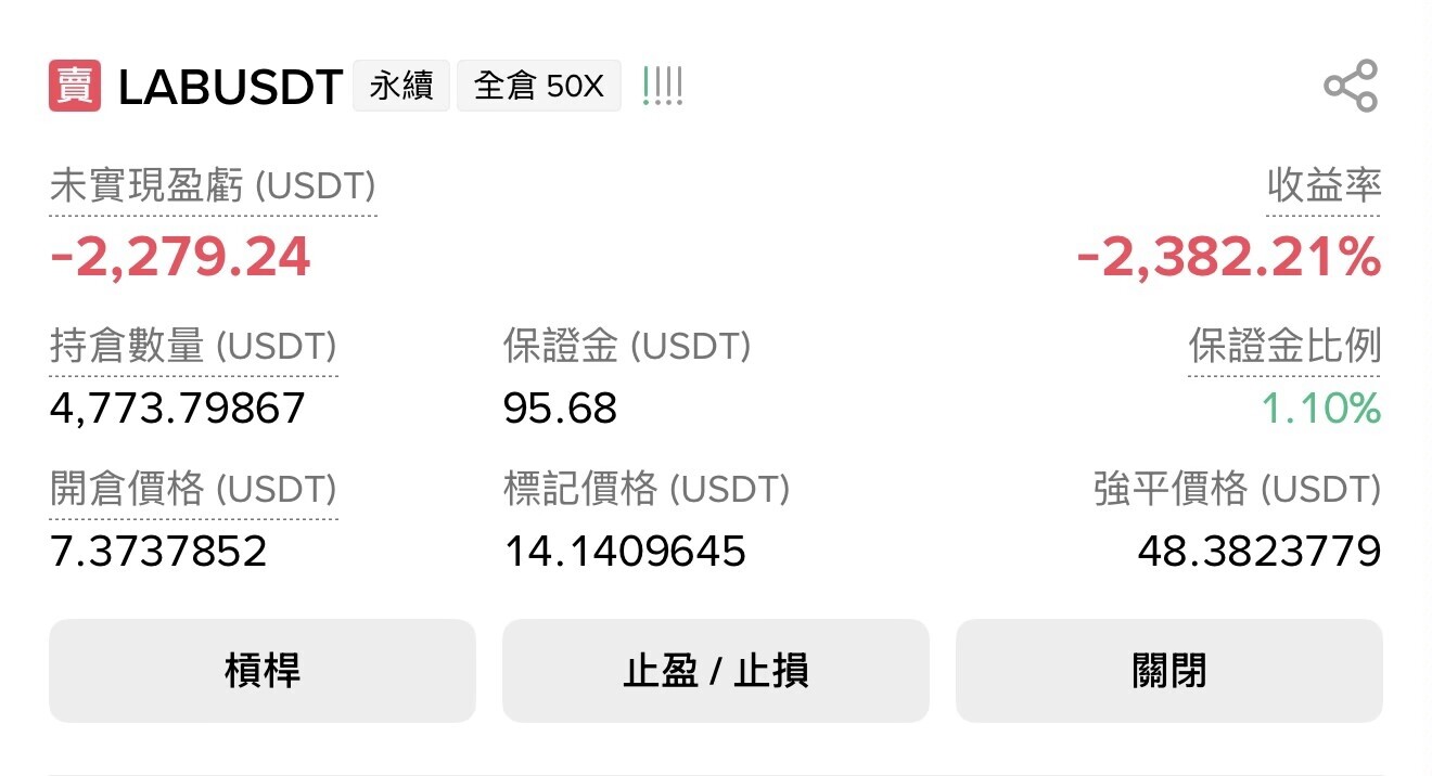 哈哈--Web3鳄鱼财经