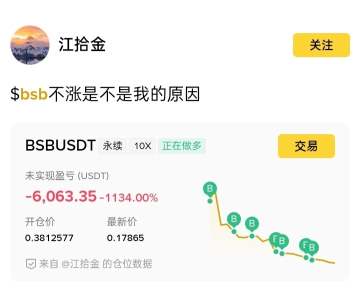 40倍ETH亏8000美金认输出局，山寨越补越亏浮亏1134%，退圈预警拉满--Crypto__李