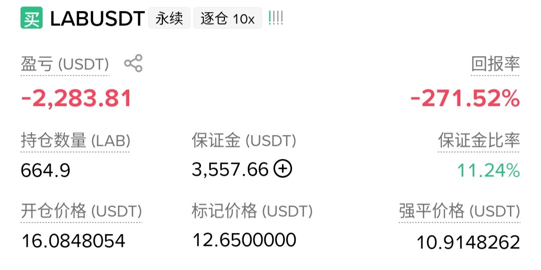 $LAB 我再也不吃资金费率了，庄家放过我吧--AAA交易老刘