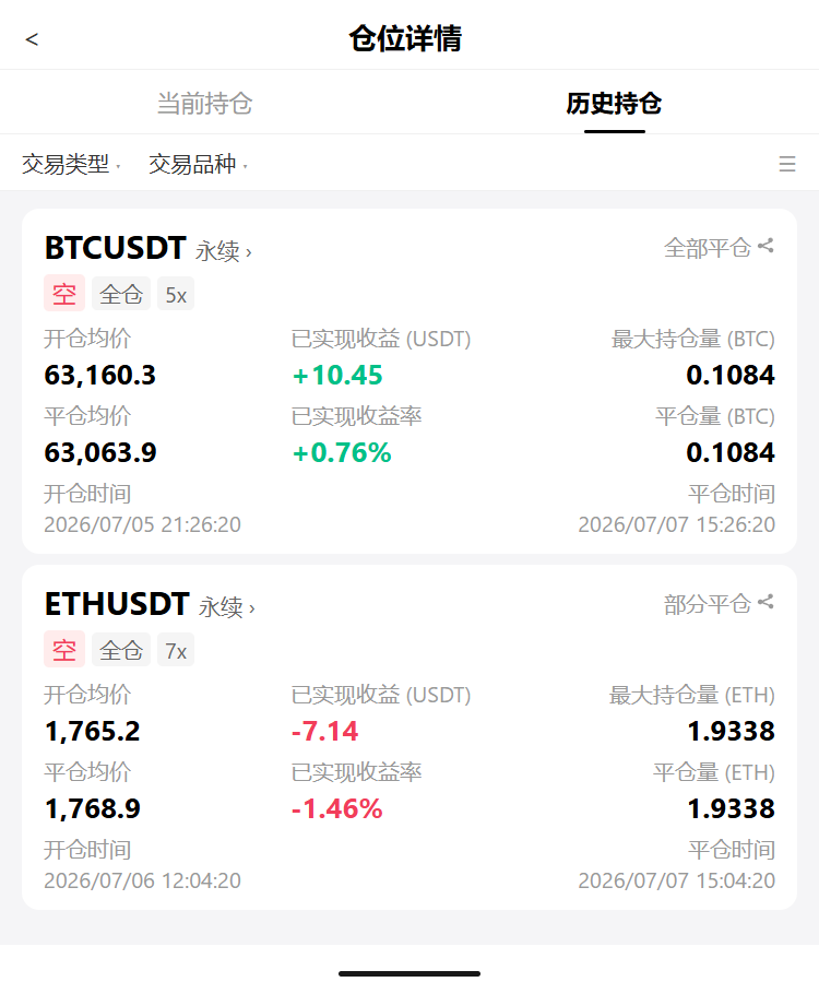 🚨 $MU亏麻了，$63k大饼在拉，@你还在扛单的兄弟--坚定不移的向阳