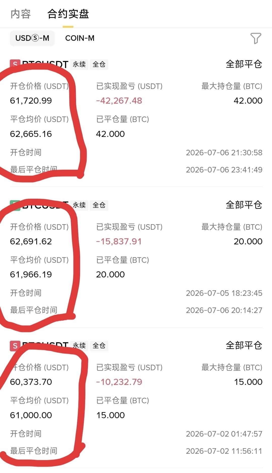 $BTC 这已经不是交易了--Crypto serein