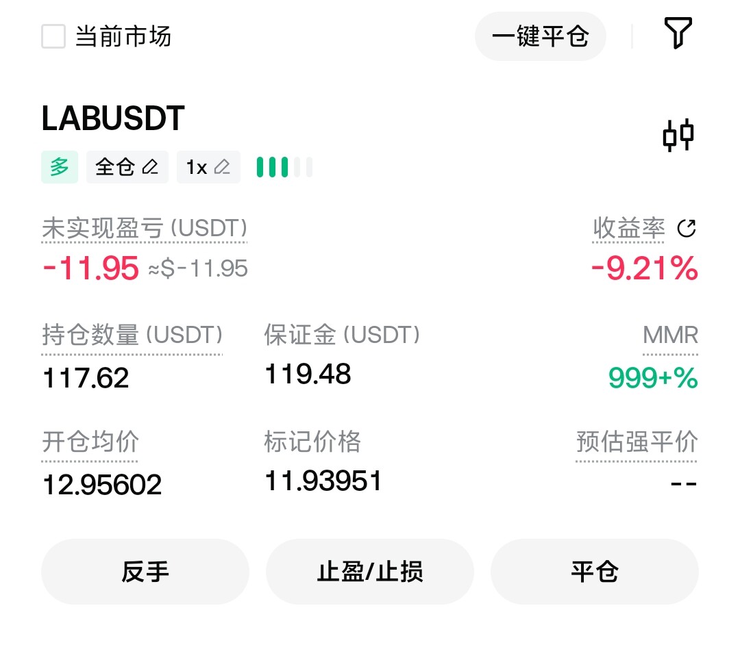🔥一倍做多$LAB--小美爱赚钱