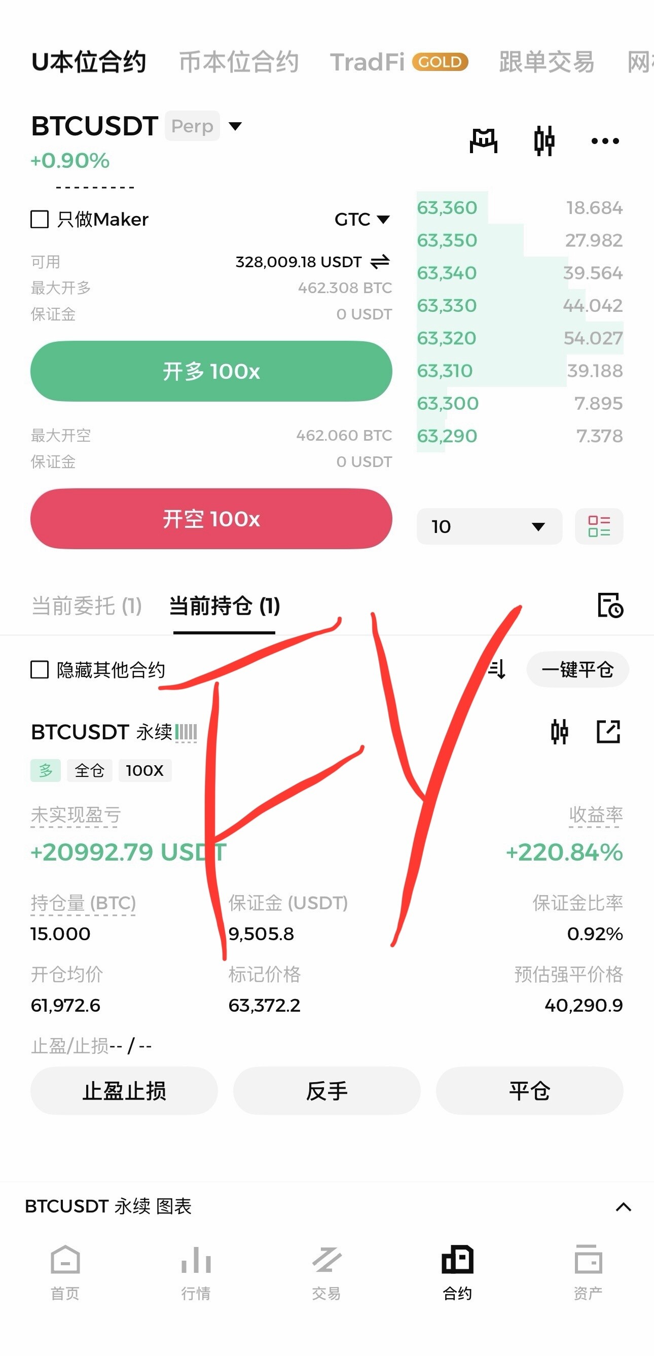这次的大饼我依然看到67k～68k@Fy付不易--付易不平凡