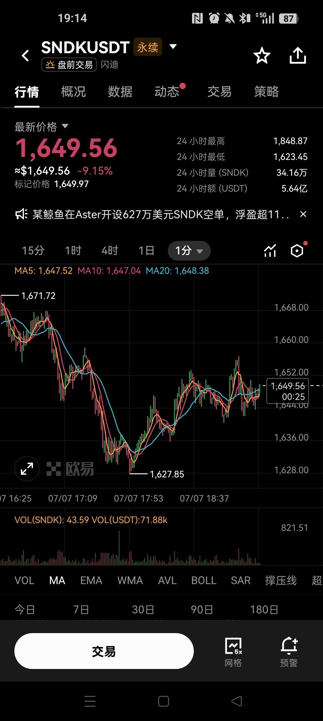 7月7日，三星电子发布2026年第二季度初步业绩，营收和利润双双创下历史新高，营业利润同比暴涨1810%。--我想成为做空大王