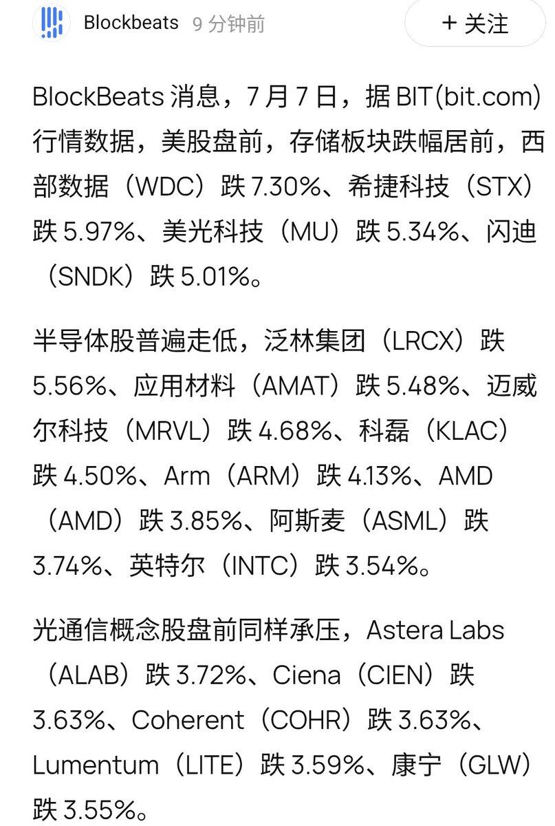 美股大盘持续走弱，纳指承压回落，反观黄金XAU、比特币、以太坊逆势同步拉升，这种反向异动需要高度警惕。---乐乐