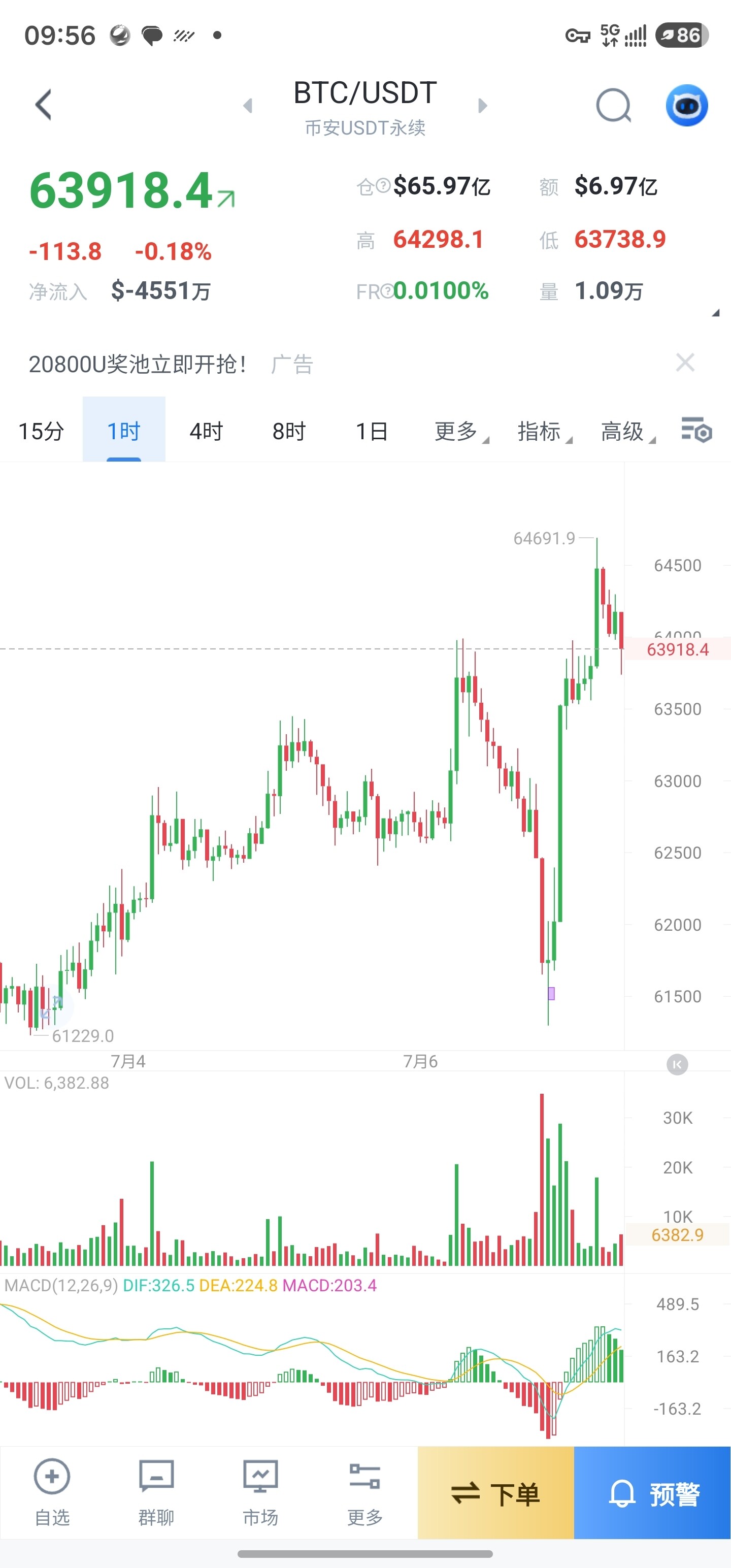 这个突然V反只是插曲--灯塔说