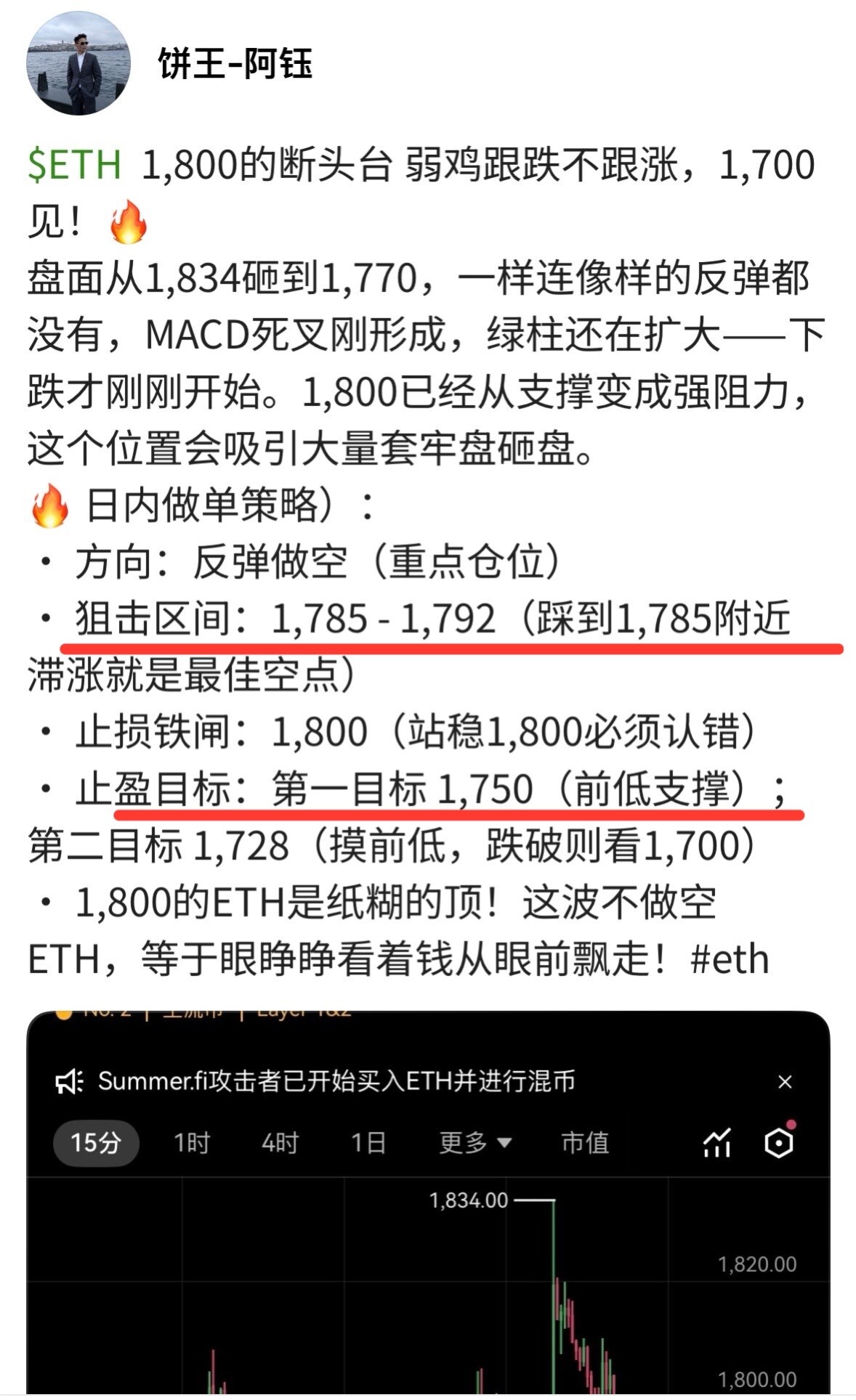 $ETH 给你们的点位有没有一点毛病！--饼王-阿钰