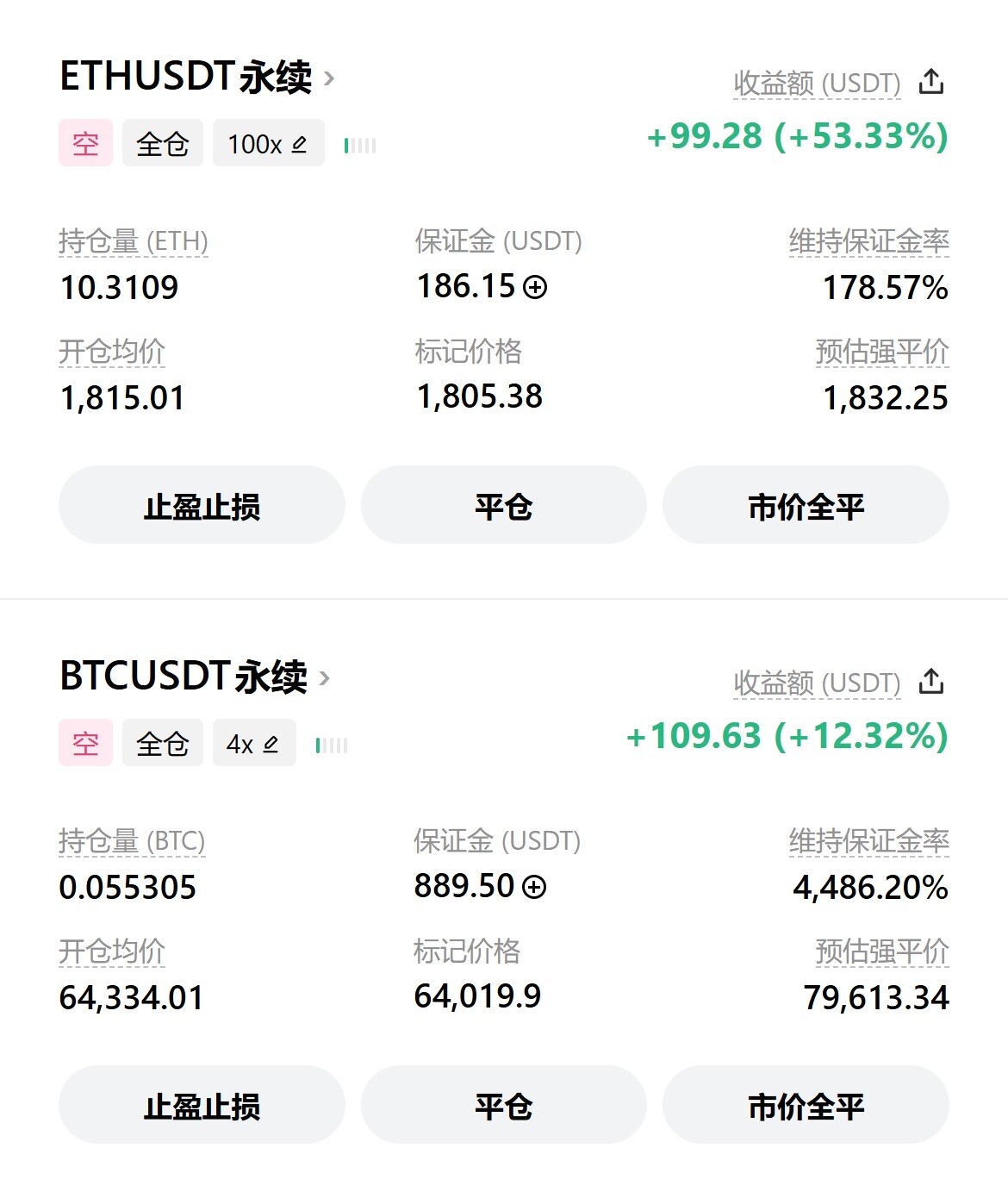 双币种同步布局空单。--咩咩..