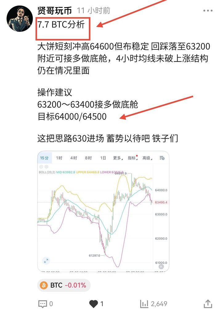 7.7 BTCÐ--贤哥玩币