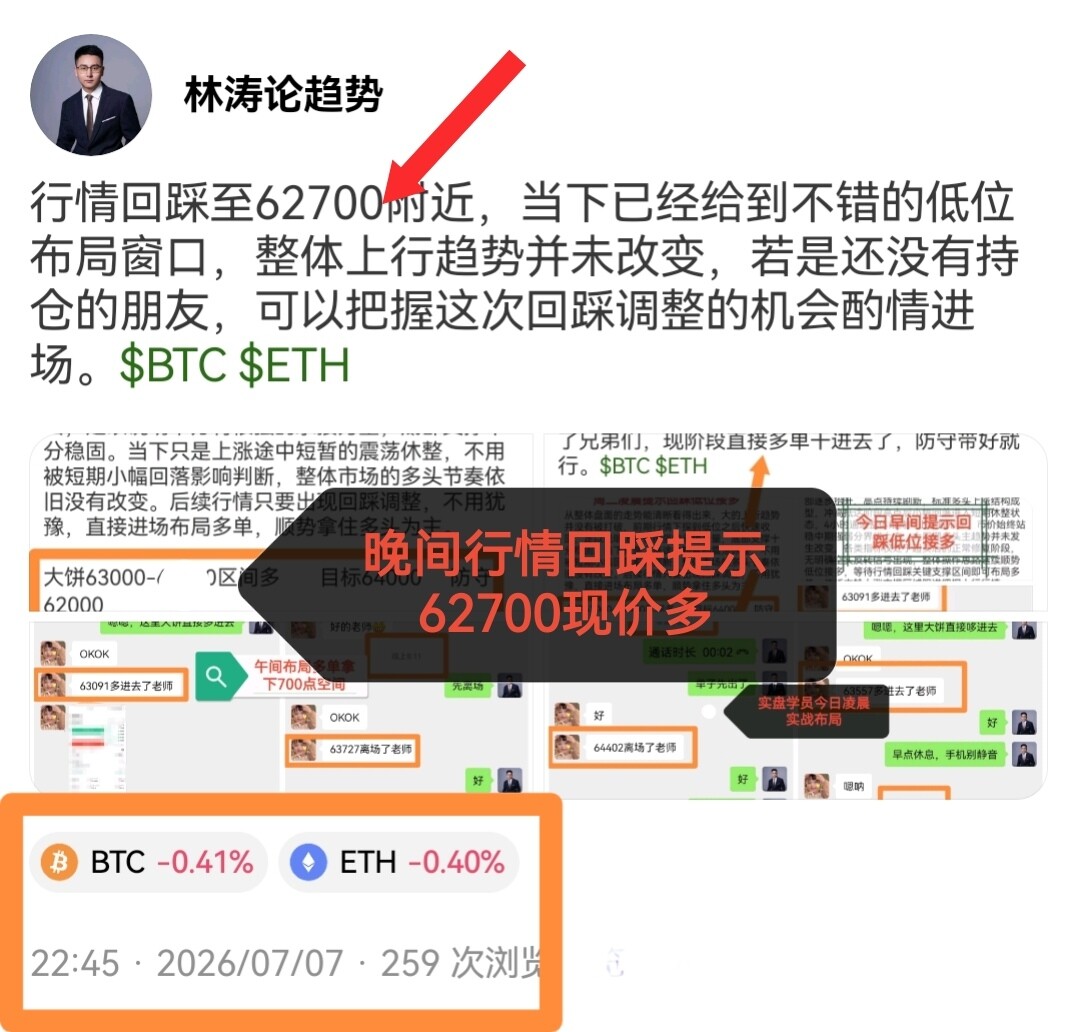 行情来回起伏，多单完美拿下！--林涛论趋势