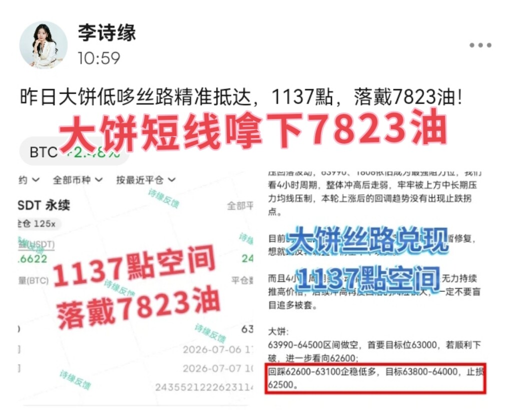 不搞马后炮，每波行情點位提前发出来，走没走到一看就懂！--李诗缘—A