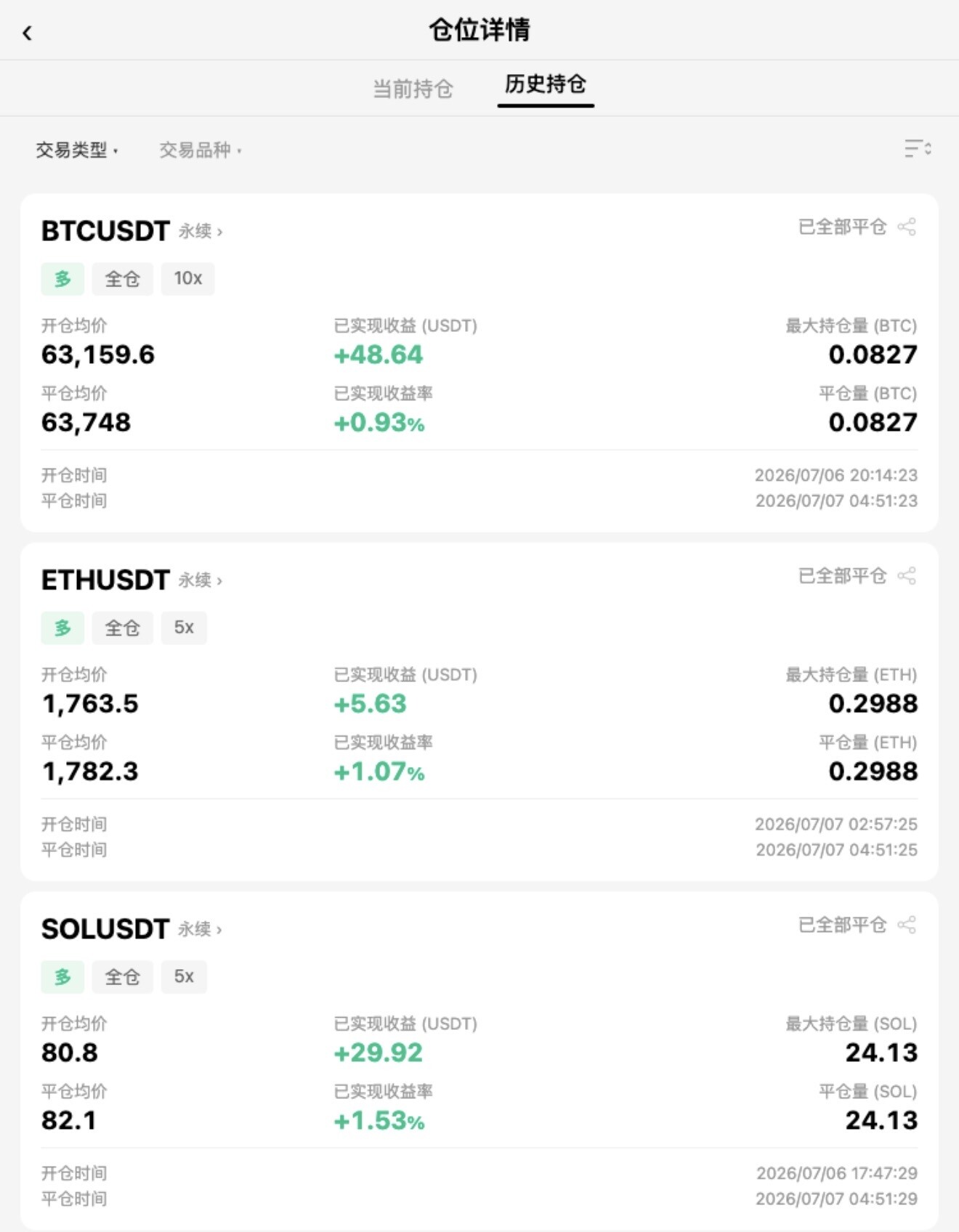 主流币种分仓布局多单。--咩咩..