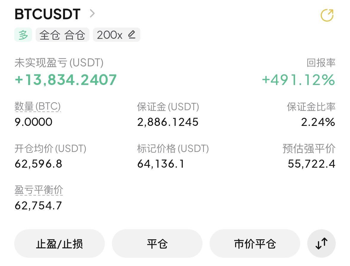 这波行情可能一直会延续到下周公布CPI数据，为什么？--波段教父