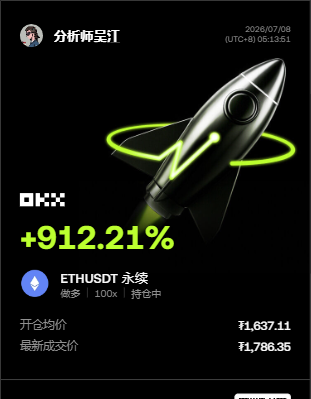 这走势真有点离谱！--分析师吴江