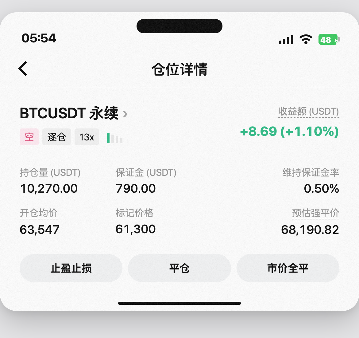 🚀BTC 63K 磨底实录：空单小赚，但市场在等一颗炸弹 兄弟们，63K 这个位置我又坐回来了。--孤叶一秋