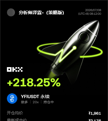 别说，这波是真给面子。--分析师泽霖-（策略版）
